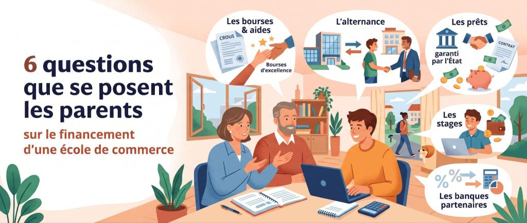 Six questions que se posent les parents sur le financement d'une école de commerce